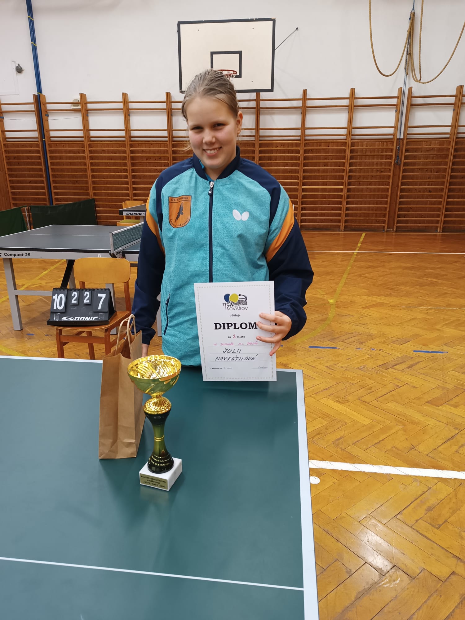 Kovářov_U13_2_místo